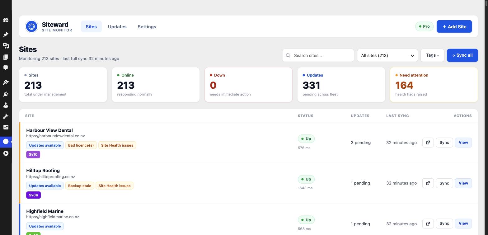 Siteward dashboard listing 213 managed WordPress sites with uptime status, response times, pending update counts and colour-coded health flags
